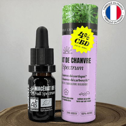 Huile de CBD 4% (Amour de Chanvre)