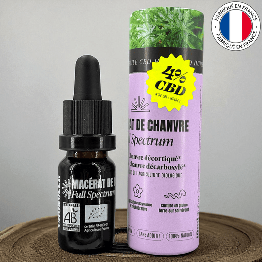 Huile de CBD 4% (Amour de Chanvre)