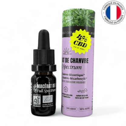 Huile de CBD 4% (Amour de Chanvre)