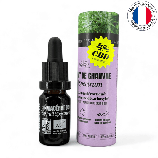 Huile de CBD 4% (Amour de Chanvre)
