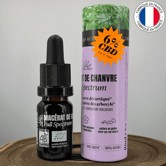Huile de CBD Bio 6% (Amour de Chanvre)