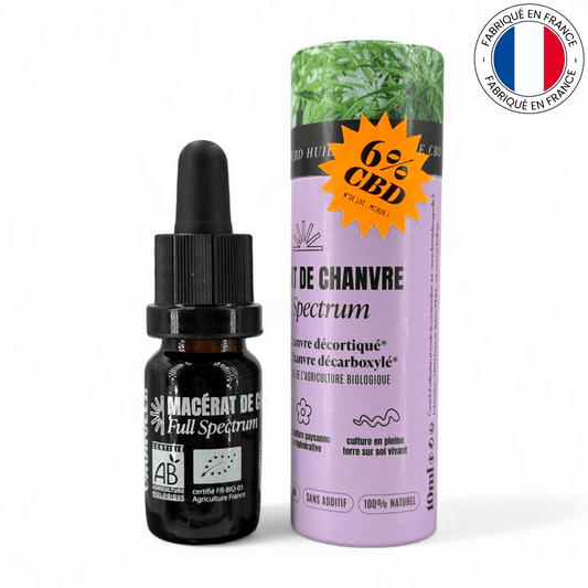 Huile de CBD Bio 6% (Amour de Chanvre)